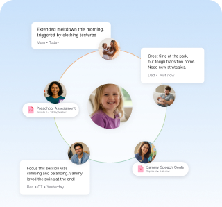 Village feature showing care team collaboration